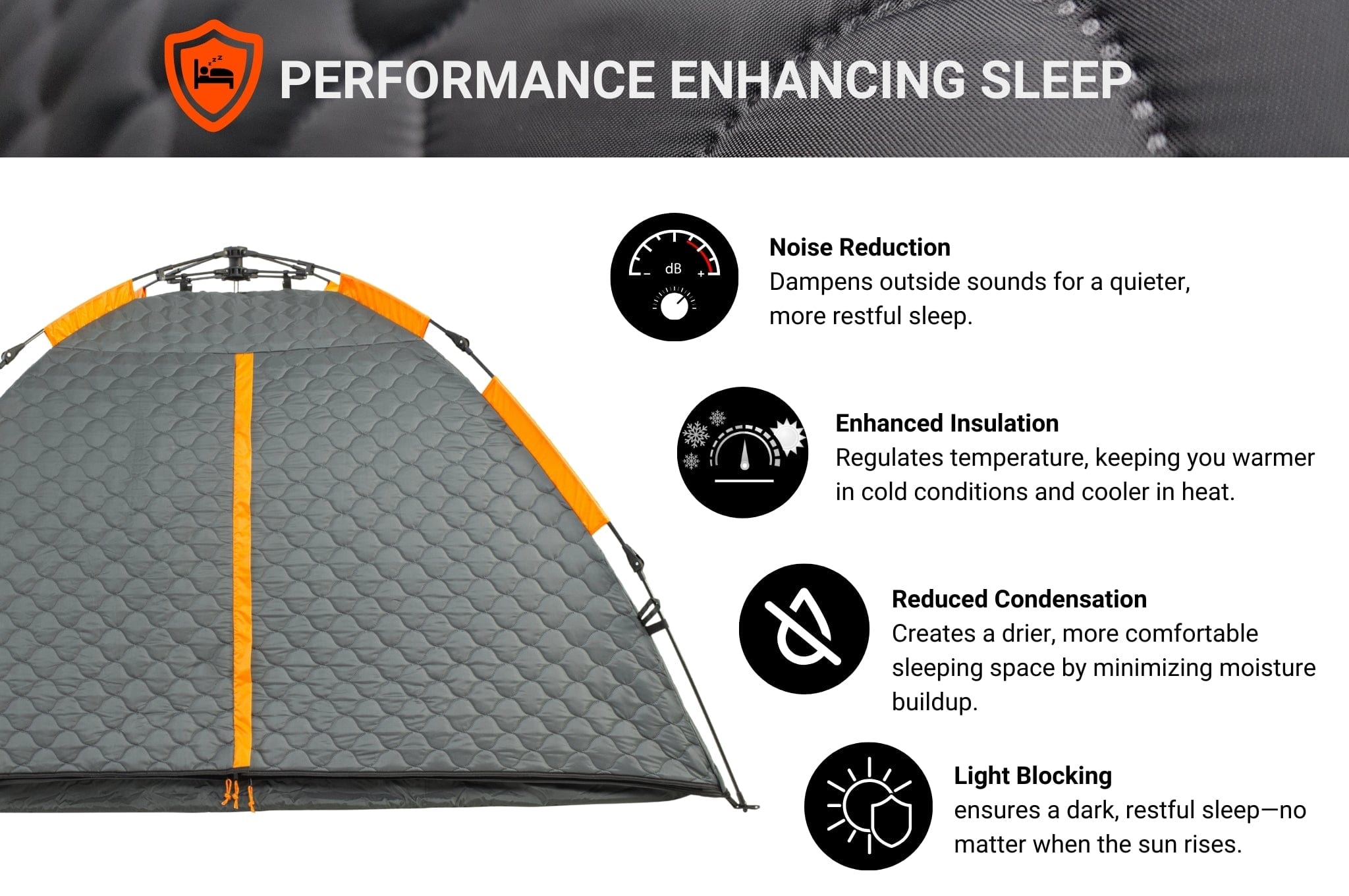 "Infographic showcasing the Crua Culla Maxx's sleep-enhancing features, including climate control, sound dampening, and blackout technology for optimal rest."